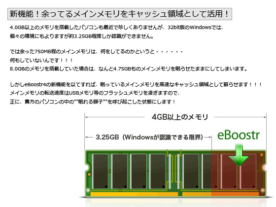 eBoostr4 Professional �@�\1