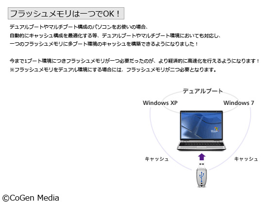 eBoostr4 Professional �@�\3