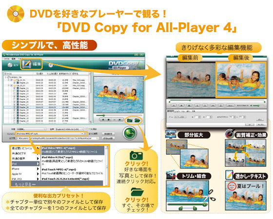 �yDVD Copy for All-Player PLUS�z�̏Љ�2