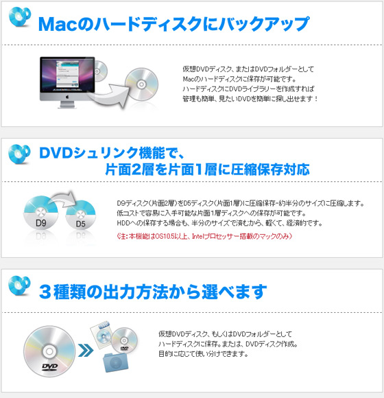 �yDVD BACKUP (Mac)�z�̏Љ�摜2