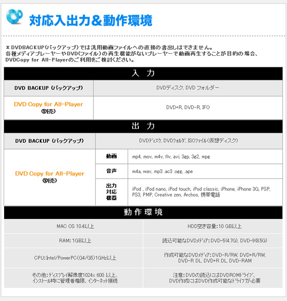�yDVD BACKUP (Mac)�z�̏Љ�摜4