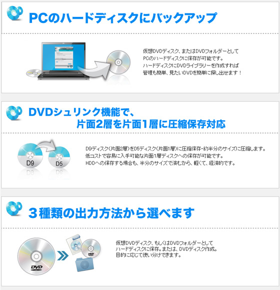 �yDVD BACKUP (Win)�z�̏Љ�摜2