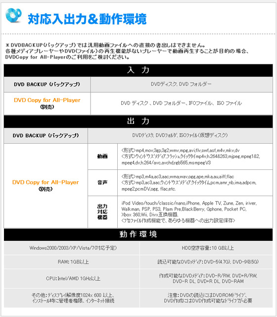 �yDVD BACKUP (Win)�z�̏Љ�摜4