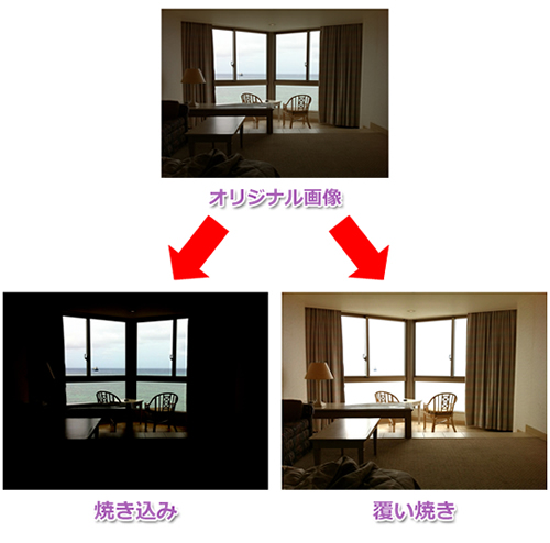 �ʐ^�̘I�o�𒲐����܂�