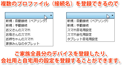 �����̃v���t�@�C����o�^