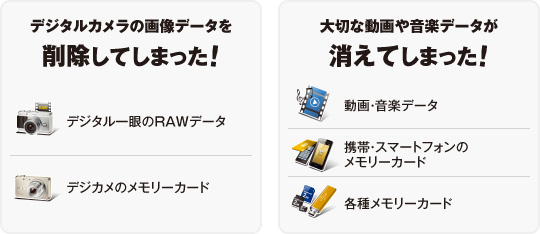 �f�W�^���J�����̉摜�f�[�^���폜���Ă��܂����I�b��؂ȓ���≹�y�f�[�^�������Ă��܂����I