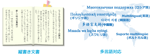 �c���������A������ɂ��Ή�