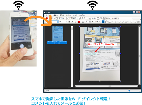 �X�}�z�̉摜��Wi-Fi�_�C���N�g�]��