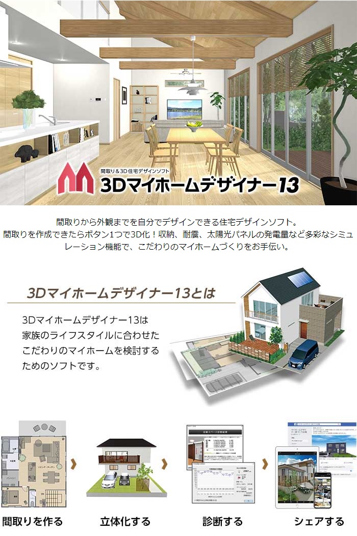 MEGASOFT 3Dマイホームデザイナー13 【メガソフト】 ご購入 