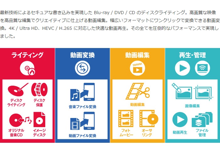Nero Platinum 2020 Unlimited 【ジャングル】 ご購入 | 株式会社ジャングル | DiGiket
