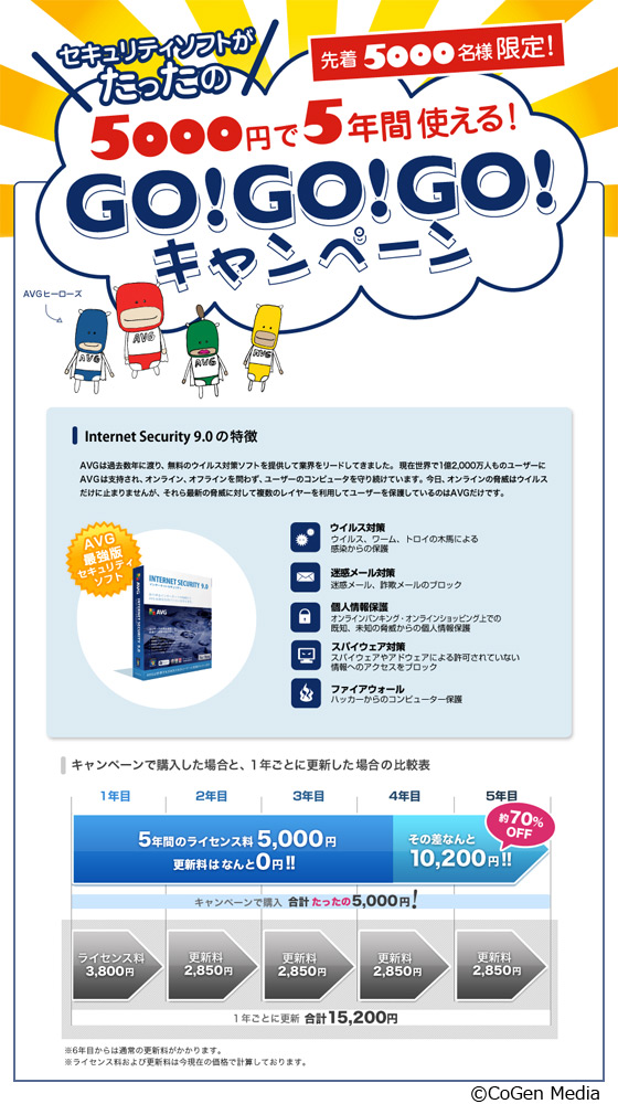 AVG Internet Security