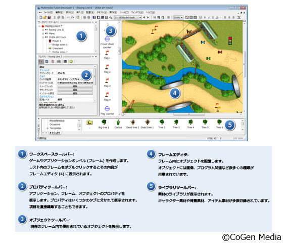 yMultimedia Fusion 2zЉ摜2